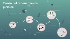 TEORIA DEL ORDENAMIENTO JURIDICO