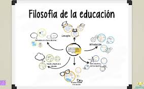 FILOSOFIA DE LA EDUCACION
